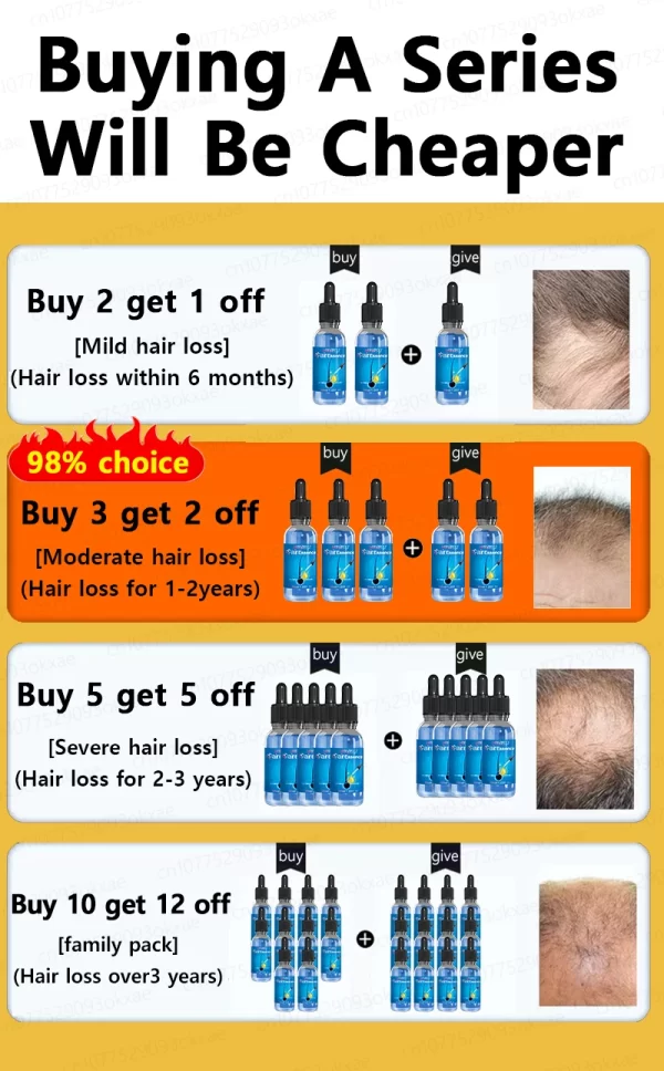 Hair loss savior. Repair hairline. Say goodbye to baldness and hair loss - Image 12